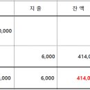 24.10.5(토)호남정맥 첫출정 자유기부금 이미지