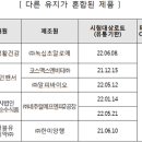 (주)스마트오일 이미지