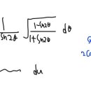 치환적분 이미지