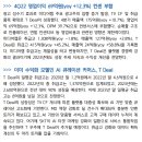 인크로스 : 우리는 이미 하고 있다. AI 커머스 T Deal 이미지