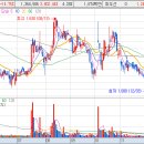 (주)대원솔루텍 이미지