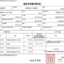 주)강남컨설팅부동산중개법인 이미지