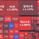 산일바이오 이미지