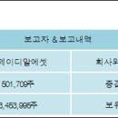 제이디알