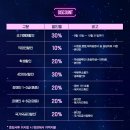 뮤지컬 「오 당신이 잠든 사이」 | [공연] 오 당신이 잠든 사이, 가족애가 느껴지는 크리스마스 감동 뮤지컬