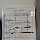 주식회사 봄날산후조리원 세종점 | 봄날산후조리원 만족 후기 ☆