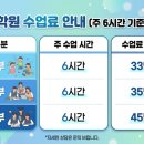 수학하는아이수학전문학원