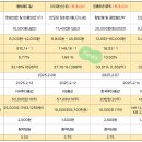 오름메디칼 이미지