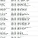 논현2-109 이미지