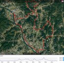 양평읍 자전거 도로(중앙로) 이미지