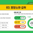 오운휘트니스 이미지