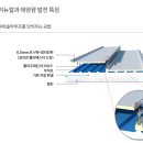 에스에스엠아이