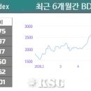 2875 코리아쉬핑가제트