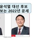 이재명 윤석열 대선후보 사주로 보는 2022년 운세 이미지