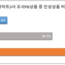 엘플러스마트