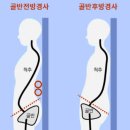 판교우리재활의학과의원 이미지
