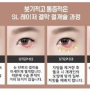 연세에스엘의원 이미지