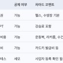 단(체력단련장업) 이미지