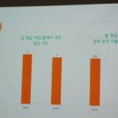 소다펫 이미지