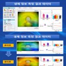 오라측정기4.0(생체정보측정기 AURACOM) 이미지