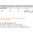 채원당 이미지