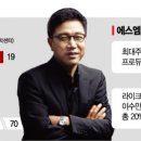 에스엠타워 이미지