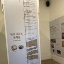 기석기시대 | 공주 석장리 박물관