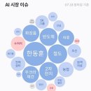 동국종합상사 이미지