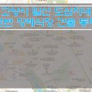 [고양시 통건물매매] 일산 장례식장매매 / 도심지 장례식장 건물 통매매 / 도심지 대로변 접근성 좋은 장례식장 건물매매 이미지