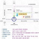 유은빌딩 한빛웨딩홀부페