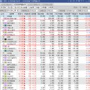 에이치엘팜텍 이미지