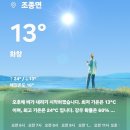 병철농장 네이버블로그