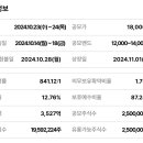 (주)탑런토탈솔루션