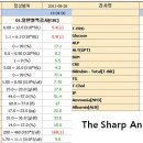 더샵 동물병원 이미지