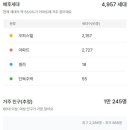 해원공인중개사사무소 이미지