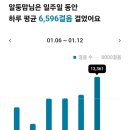 [알둥D-DAY❤️]남편백일해주사/만보걷기/가진통시작(13시간)