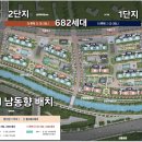 더루체