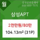 동인천내과의원 이미지