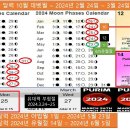 하늘 달력 2023년 데벳월 10월 ~ 유대력 2023년 부림절(그레고리력 2024년 2월 23일 ~ 3월 25일) 이미지