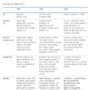 머니덕후 이미지