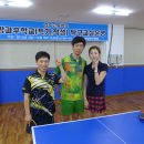 화랑탁구클럽 Daum카페
