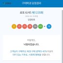 좋은사람과함께하면돼지 | 땅콩순 할렐루야