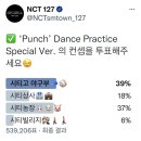 복중농장 네이버블로그