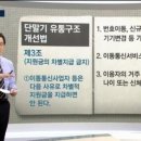 다이렉트폰 이미지