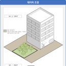 대지-2010 이미지