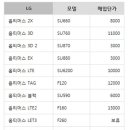 나이스폰