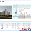 화인산업주식회사 이미지