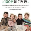 위닛 수영점