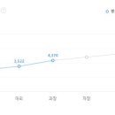 (주)지이오엠 이미지