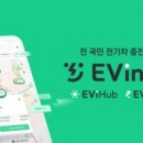 에스케이소프트 이미지